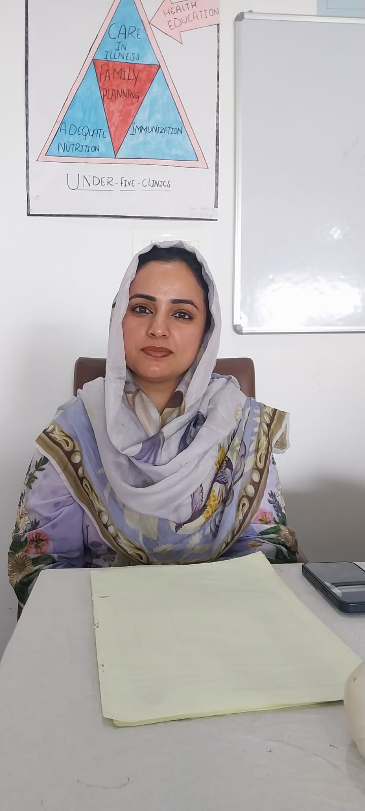 TABASUM GUL
